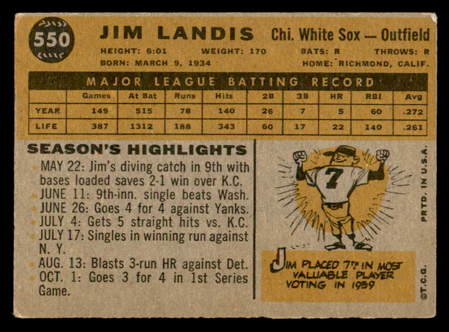 1960 Topps Baseball #550 Jim Landis White Sox VG-EX 553255