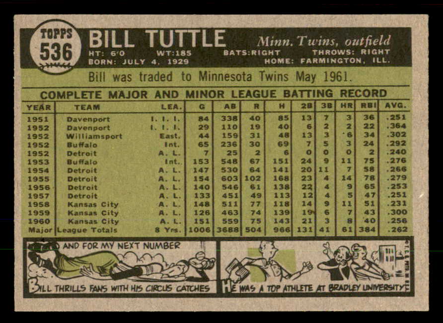 1961 Topps Baseball #536 Bill Tuttle A's NR-MT 553288