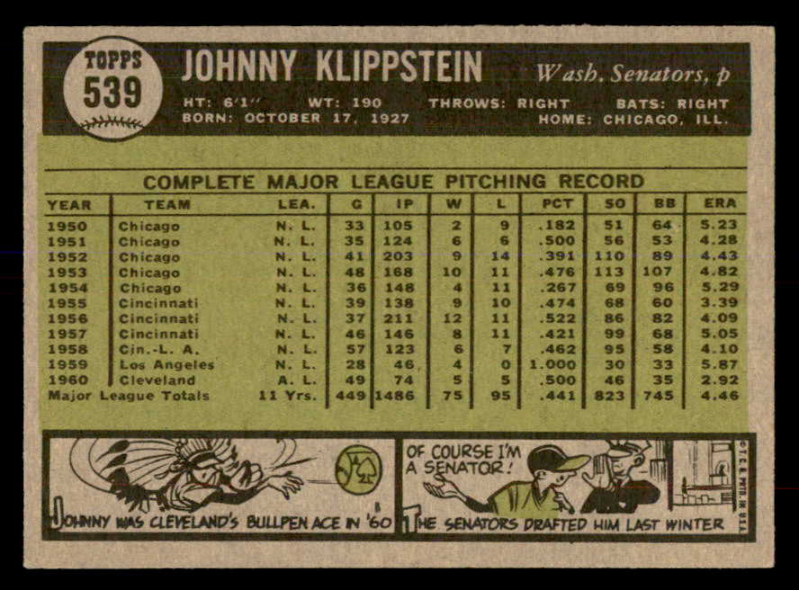 1961 Topps Baseball #539 Johnny Klippstein Senators EX-MT 553291