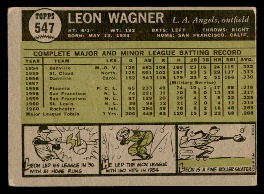 1961 Topps Baseball #547 Leon Wagner Angels VG 553301