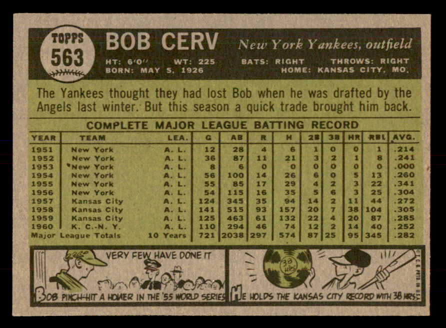1961 Topps Baseball #563 Bob Cerv Yankees EX-MT 553327