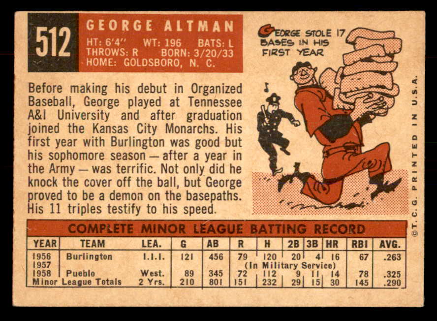 1959 Topps Baseball #512 George Altman Cubs EX-MT 553355
