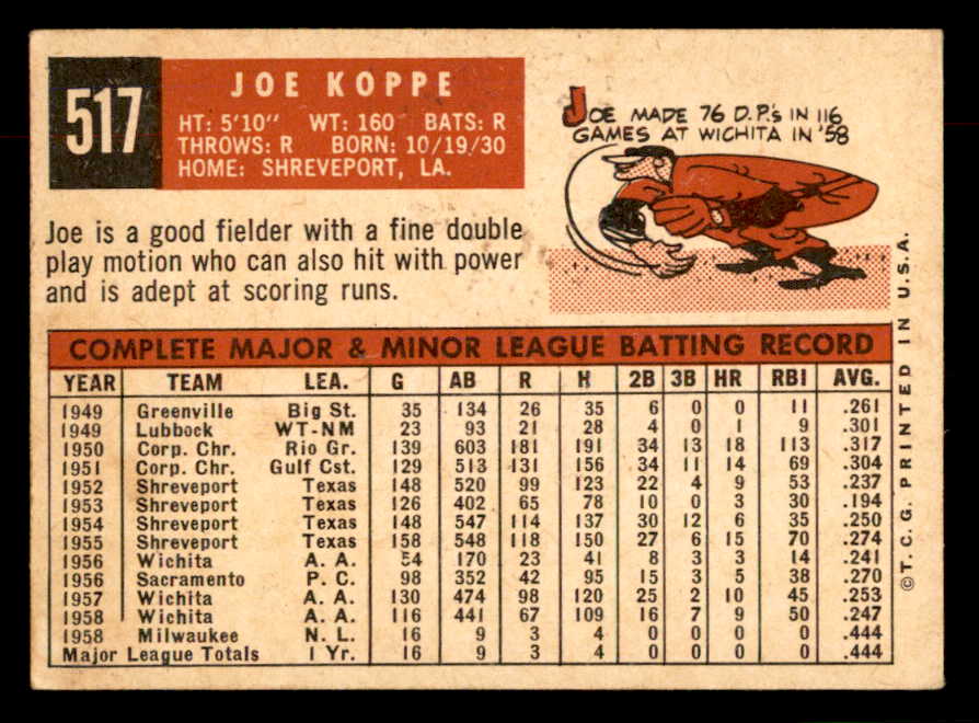 1959 Topps Baseball #517 Joe Koppe Phillies EX+/EX-MT 553357