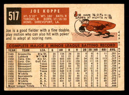 1959 Topps Baseball #517 Joe Koppe Phillies EX+/EX-MT 553357