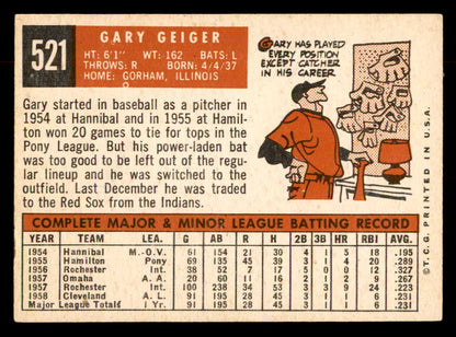 1959 Topps Baseball #521 Gary Geiger Red Sox EX+/EX-MT 553361