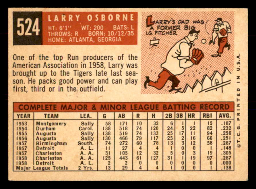 1959 Topps Baseball #524 Larry Osborne Tigers EX+/EX-MT 553364