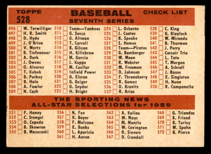 1959 Topps Baseball #528 Pittsburgh Pirates Team VG-EX 553368