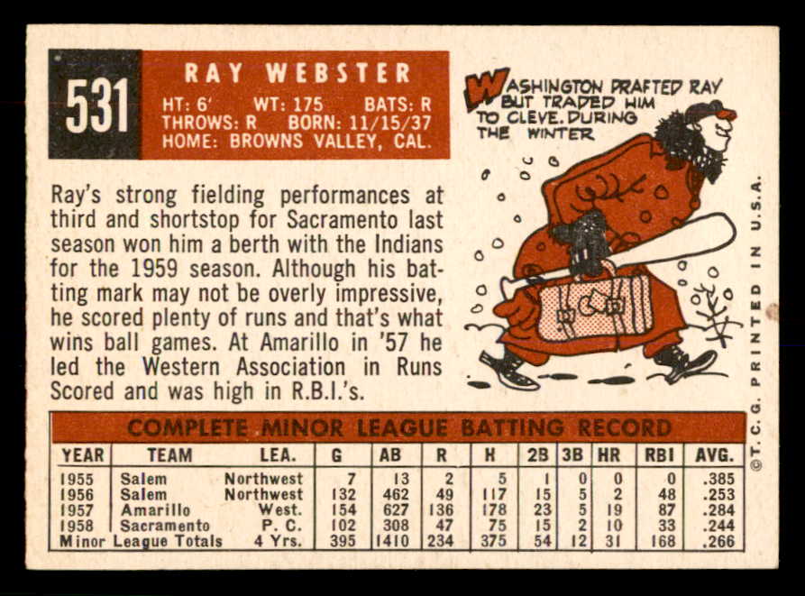 1959 Topps Baseball #531 Ray Webster Indians EX-MT 553371