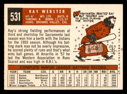 1959 Topps Baseball #531 Ray Webster Indians EX-MT 553371