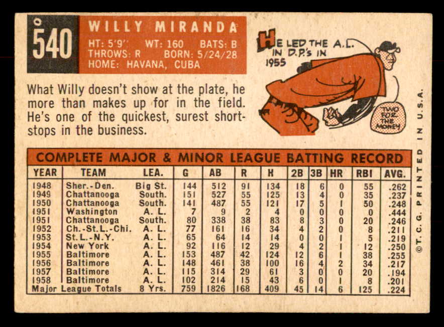 1959 Topps Baseball #540 Willie Miranda Orioles EX 553380