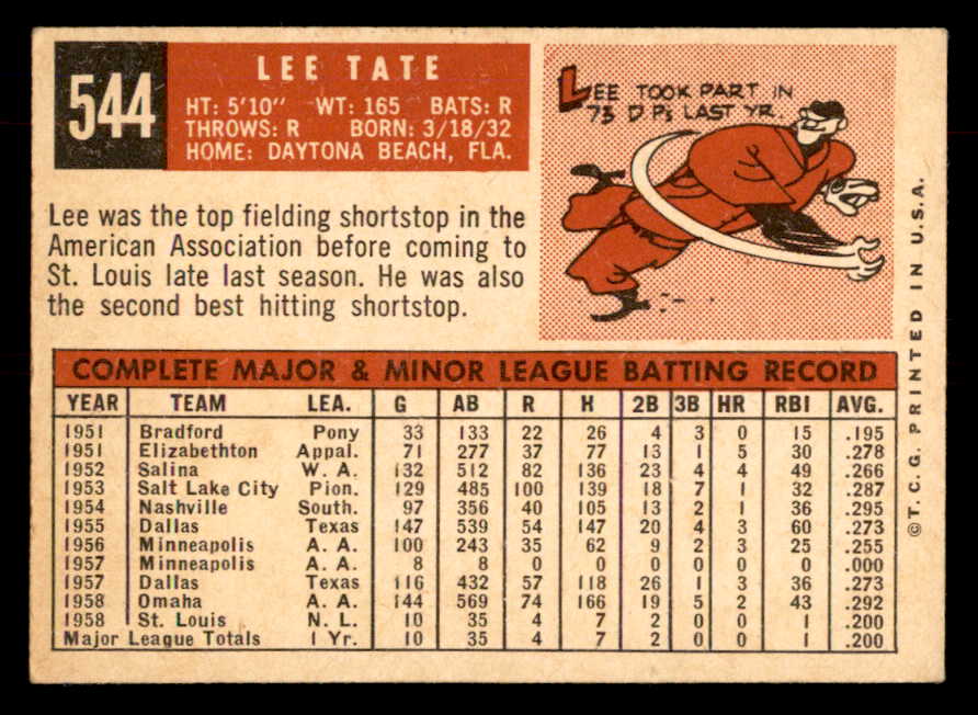 1959 Topps Baseball #544 Lee Tate Cardinals EX-MT 553383