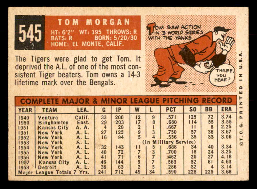 1959 Topps Baseball #545 Tom Morgan Tigers VG-EX 553384