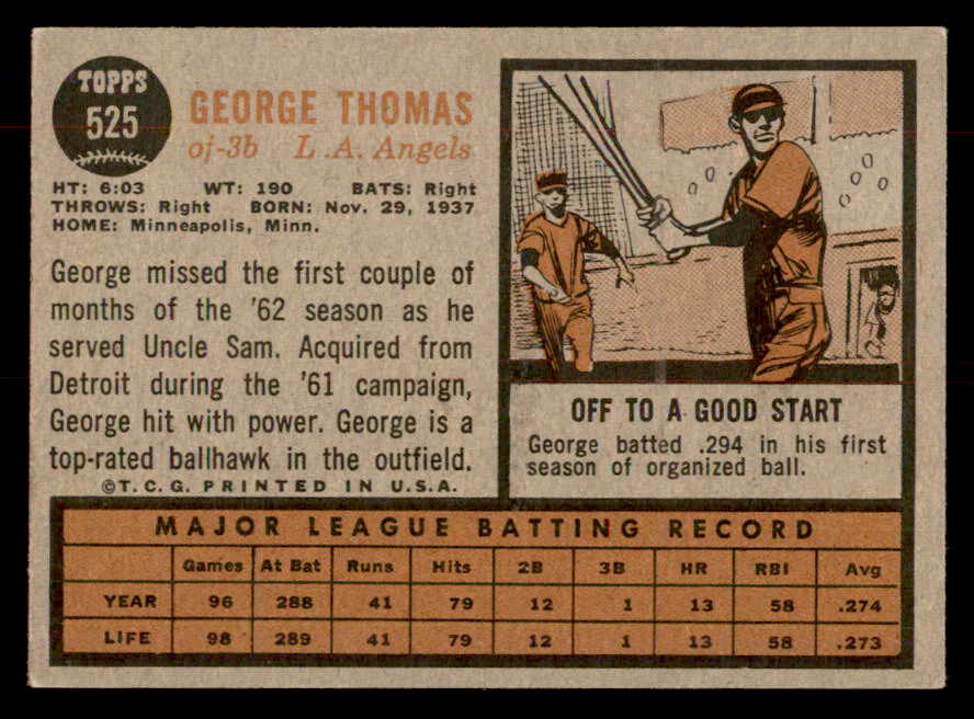 1962 Topps Baseball #525 George Thomas Angels EX+/EX-MT 553409