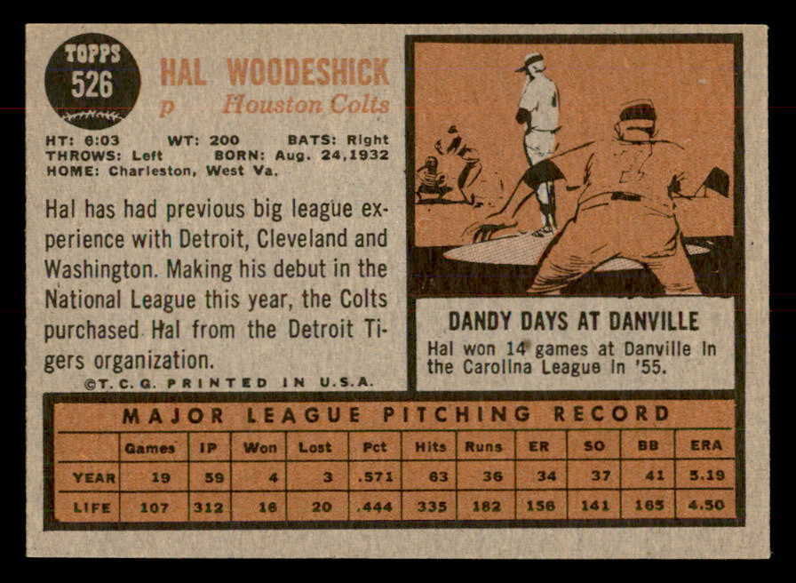 1962 Topps Baseball #526 Hal Woodeshick Colt .45s NR-MT 553410