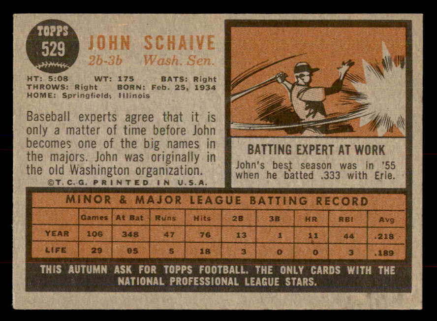 1962 Topps Baseball #529 John Schaive Senators EX-MT 553416