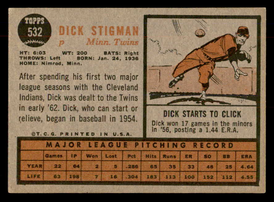 1962 Topps Baseball #532 Dick Stigman Twins EX-MT 553418