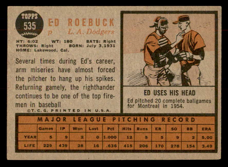 1962 Topps Baseball #535 Ed Roebuck Dodgers EX+/EX-MT 553423