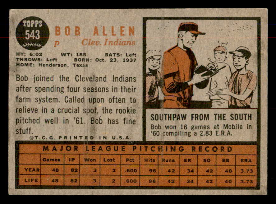 1962 Topps Baseball #543 Bob Allen Indians VG-EX 553437