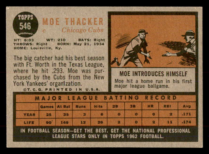 1962 Topps Baseball #546 Moe Thacker Cubs EX-MT 553439