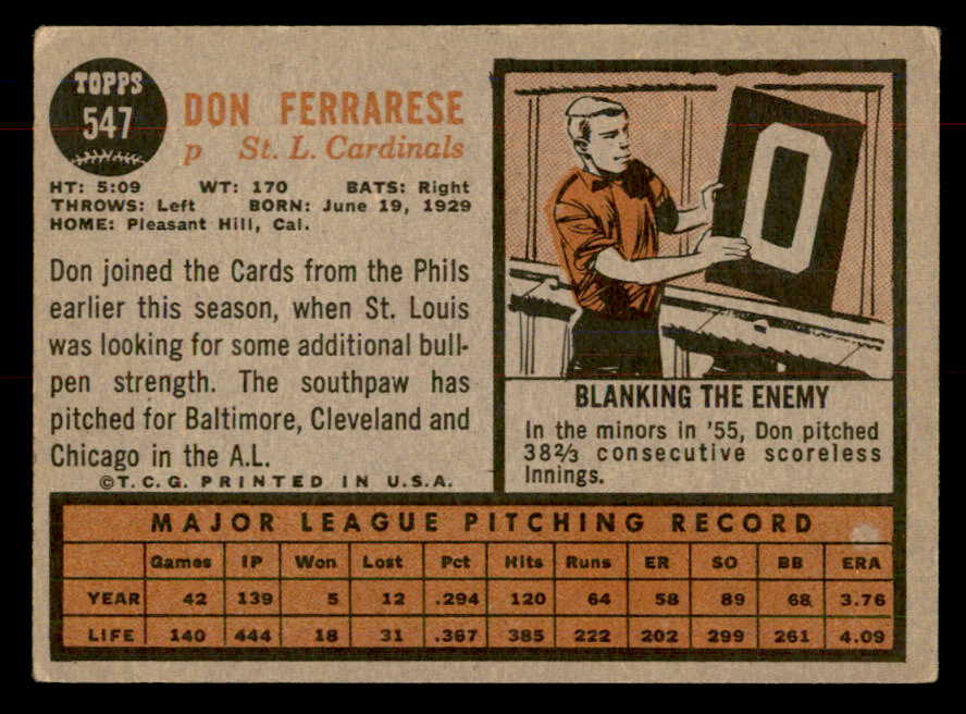 1962 Topps Baseball #547 Don Ferrarese Cardinals VG-EX 553441