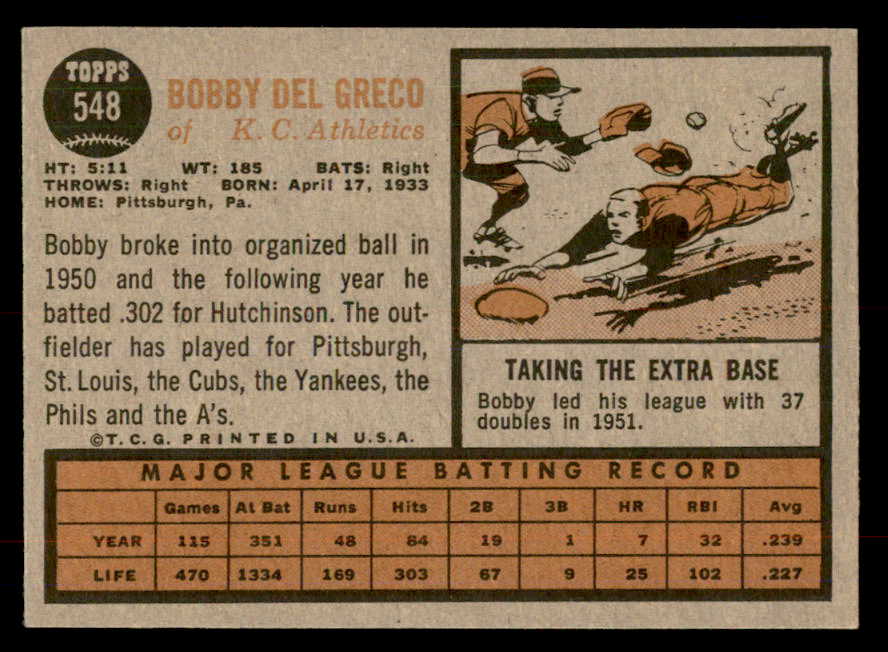 1962 Topps Baseball #548 Bobby Del Greco A's NR-MT 553442