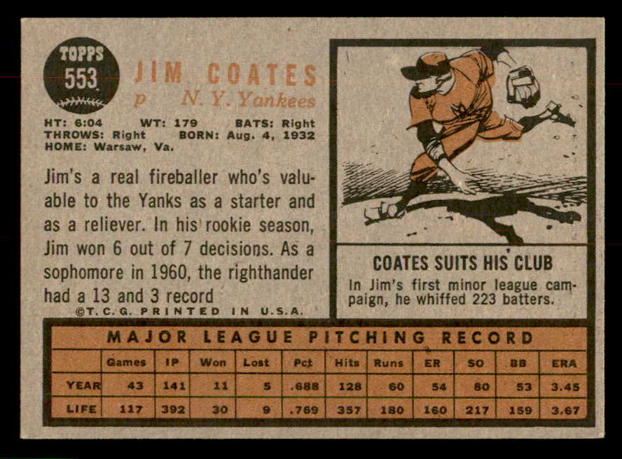 1962 Topps Baseball #553 Jim Coates Yankees EX-MT 553451
