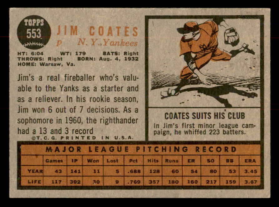 1962 Topps Baseball #553 Jim Coates Yankees EX-MT 553452