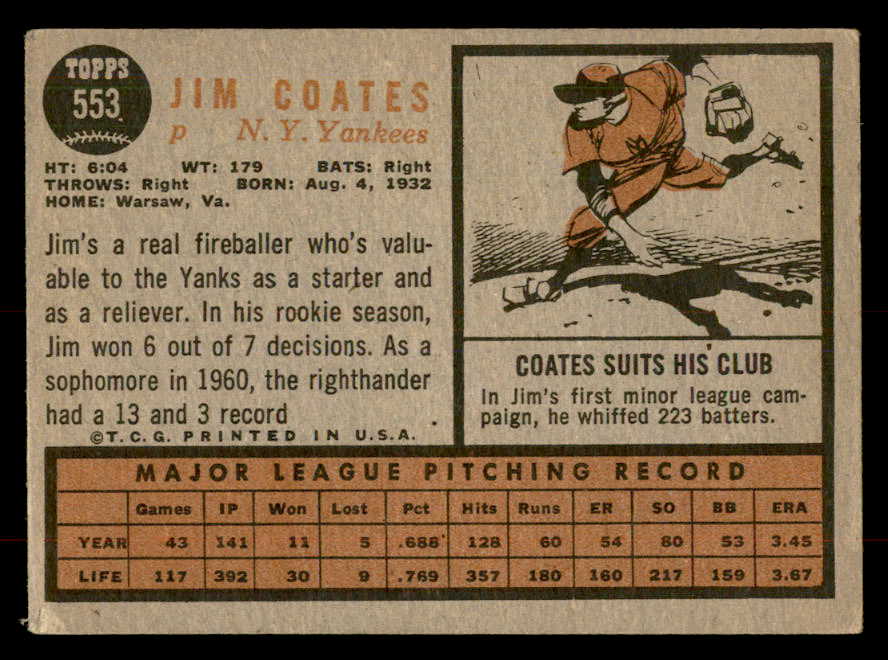 1962 Topps Baseball #553 Jim Coates Yankees VG-EX 553453