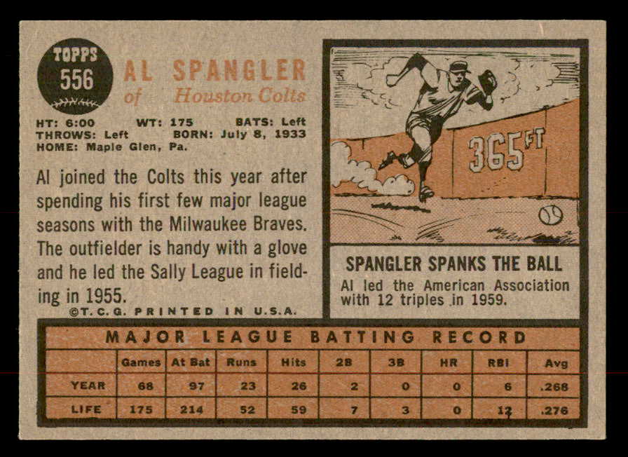 1962 Topps Baseball #556 Al Spangler Colt .45s EX-MT 553458
