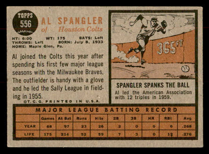 1962 Topps Baseball #556 Al Spangler Colt .45s VG-EX 553459