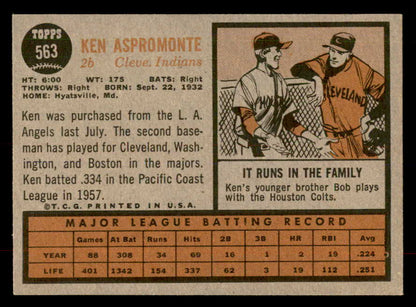 1962 Topps Baseball #563 Ken Aspromonte Indians EX-MT 553472