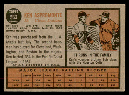 1962 Topps Baseball #563 Ken Aspromonte Indians VG-EX 553473