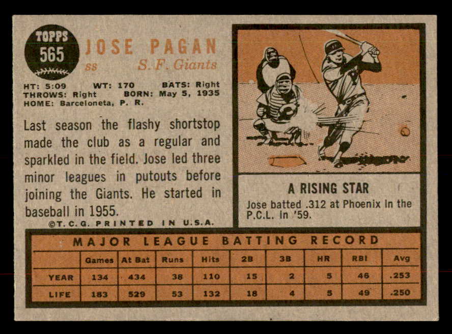 1962 Topps Baseball #565 Jose Pagan Giants EX-MT 553476
