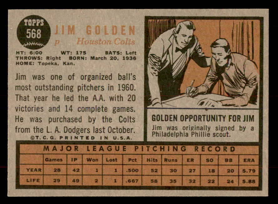1962 Topps Baseball #568 Jim Golden Colt .45s EX-MT 553483