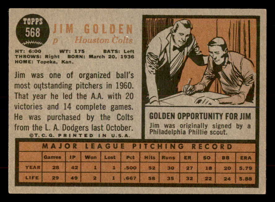 1962 Topps Baseball #568 Jim Golden Colt .45s EX 553484