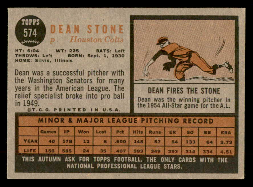 1962 Topps Baseball #574 Dean Stone Colt .45s EX-MT 553495