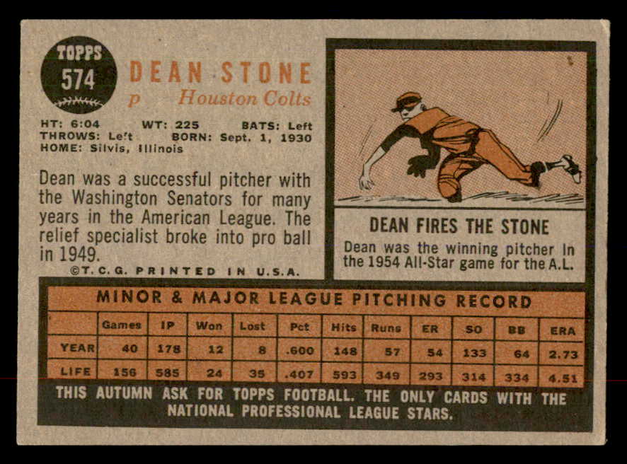 1962 Topps Baseball #574 Dean Stone Colt .45s EX 553496