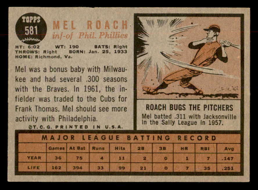 1962 Topps Baseball #581 Mel Roach Phillies EX-MT 553508