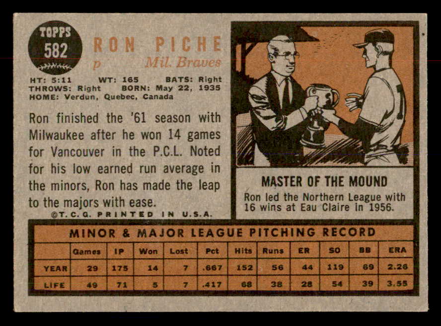 1962 Topps Baseball #582 Ron Piche Braves EX-MT 553510