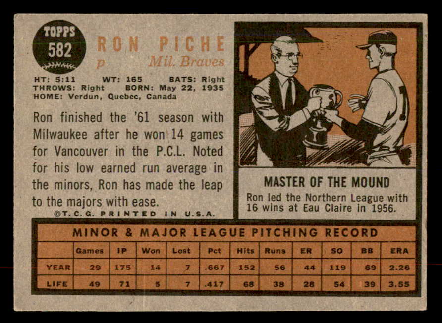 1962 Topps Baseball #582 Ron Piche Braves EX 553511