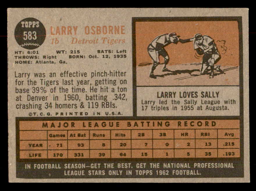 1962 Topps Baseball #583 Larry Osborne Tigers EX-MT 553512