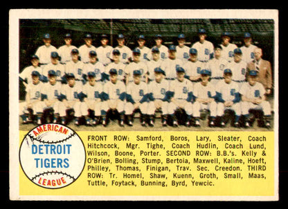 1958 Topps Baseball #397 Detroit Tigers Team EX-MT Numerical 553528