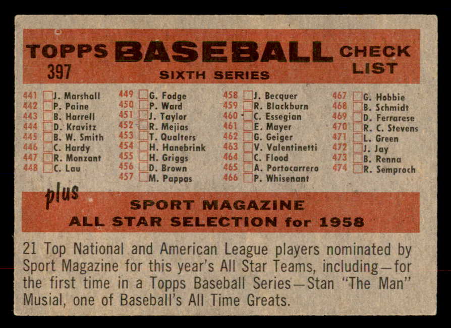 1958 Topps Baseball #397 Detroit Tigers Team EX-MT Numerical 553528
