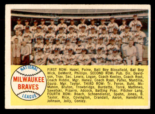 1958 Topps Baseball #377 Milwaukee Braves Team VG-EX Numerical 553530