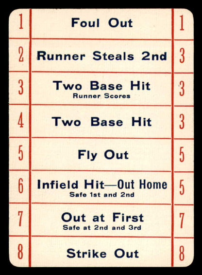 1913 Parker Brothers Game Napoleon Lajoie Indians NR-MT 553566