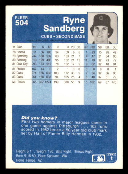 1984 Fleer #504 Ryne Sandberg Cubs NR-MT 553570