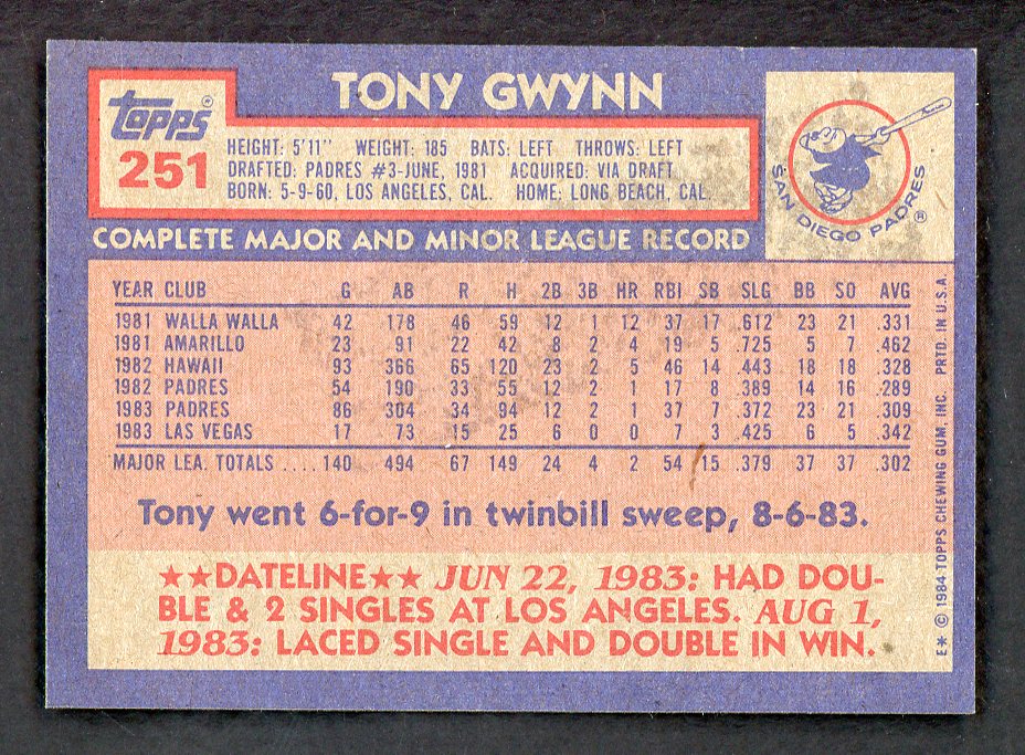 1984 Topps #251 Tony Gwynn Padres NR-MT 553571