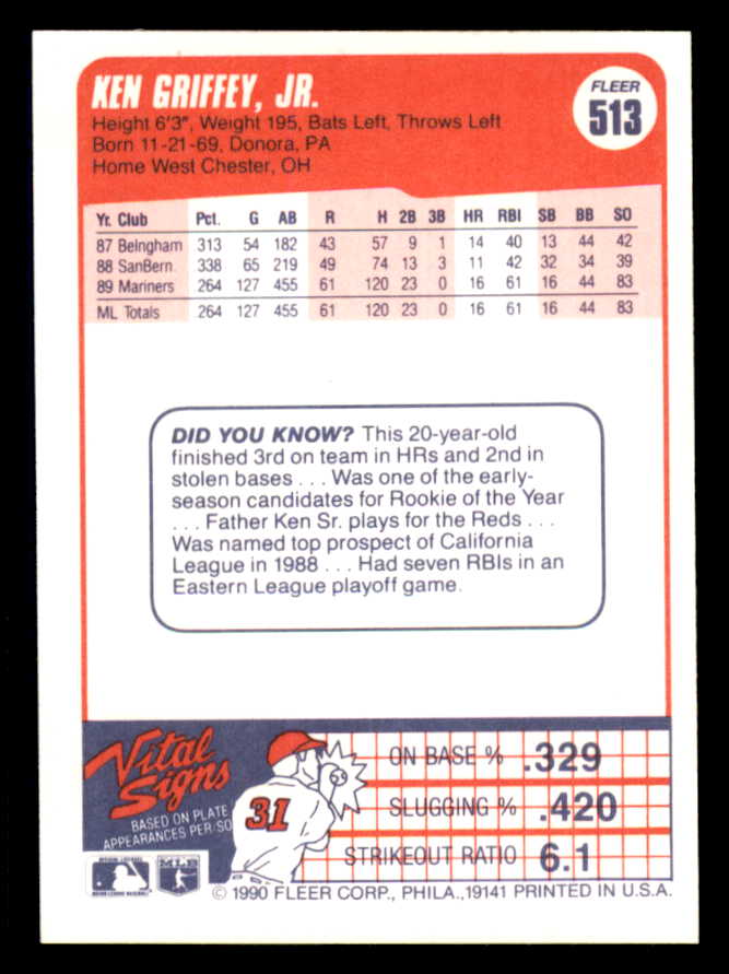 1990 Fleer #513 Ken Griffey Jr Mariners NR-MT 553577