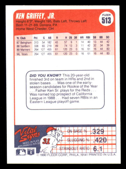 1990 Fleer #513 Ken Griffey Jr Mariners NR-MT 553577