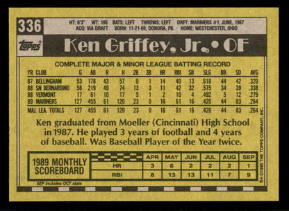 1990 Topps #336 Ken Griffey Jr Mariners NR-MT 553579